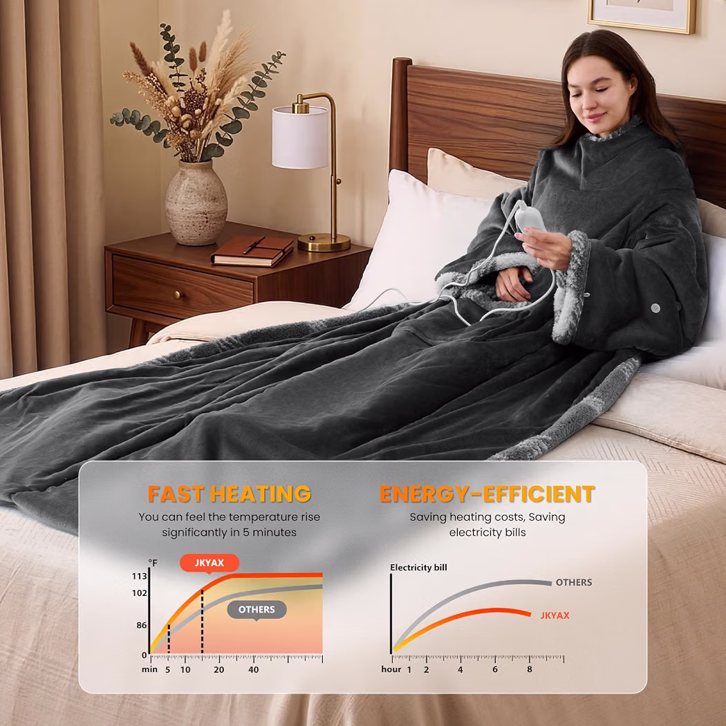 Heated Blanket