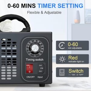 Odor-Focused Compact Unit