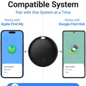 Gps Tracker For Vehicle's