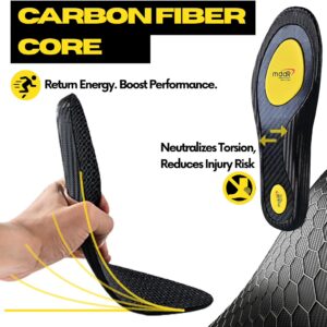 Carbon Fiber Athletic Insoles