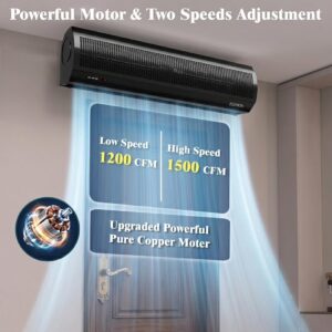Wall Mounted Air Curtains
