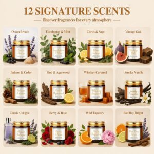 Scented Candles Set