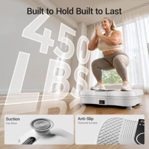Vibration Plate