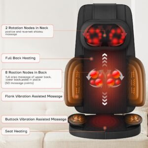 Neck And Back Massager