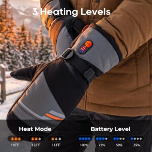 Heated Mittens