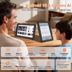 Android Tablet