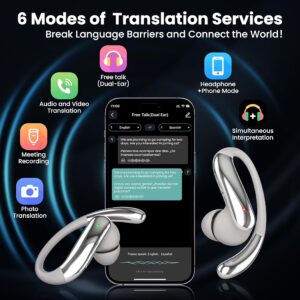 Translation Earbuds