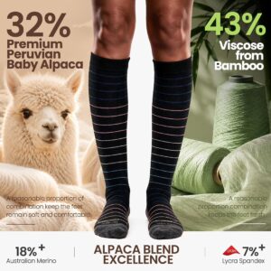 Compression Socks