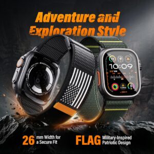 Straps For Apple Watch