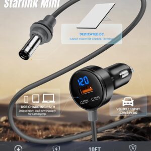 Car Adapter