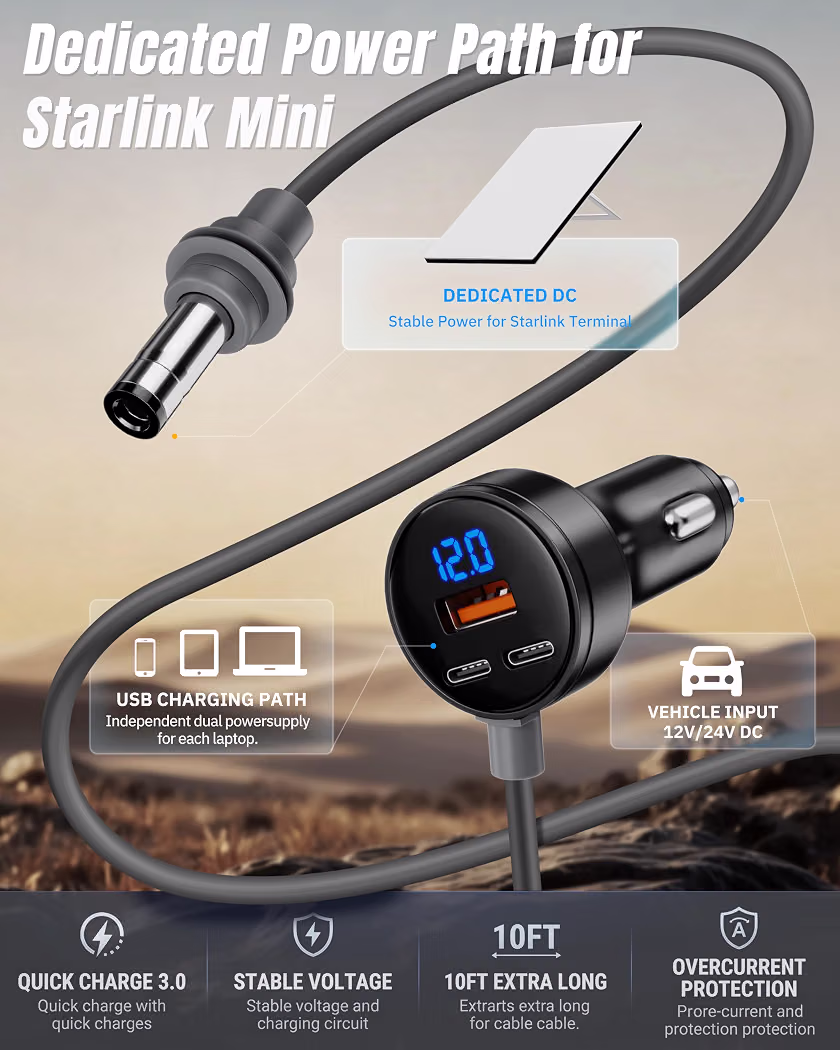Car Adapter