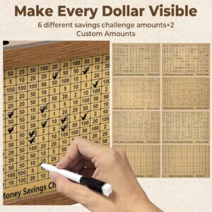 Money Saving Box