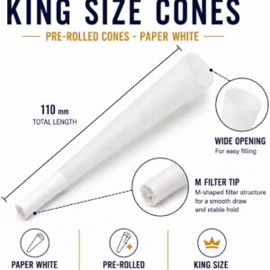 Paper Cones