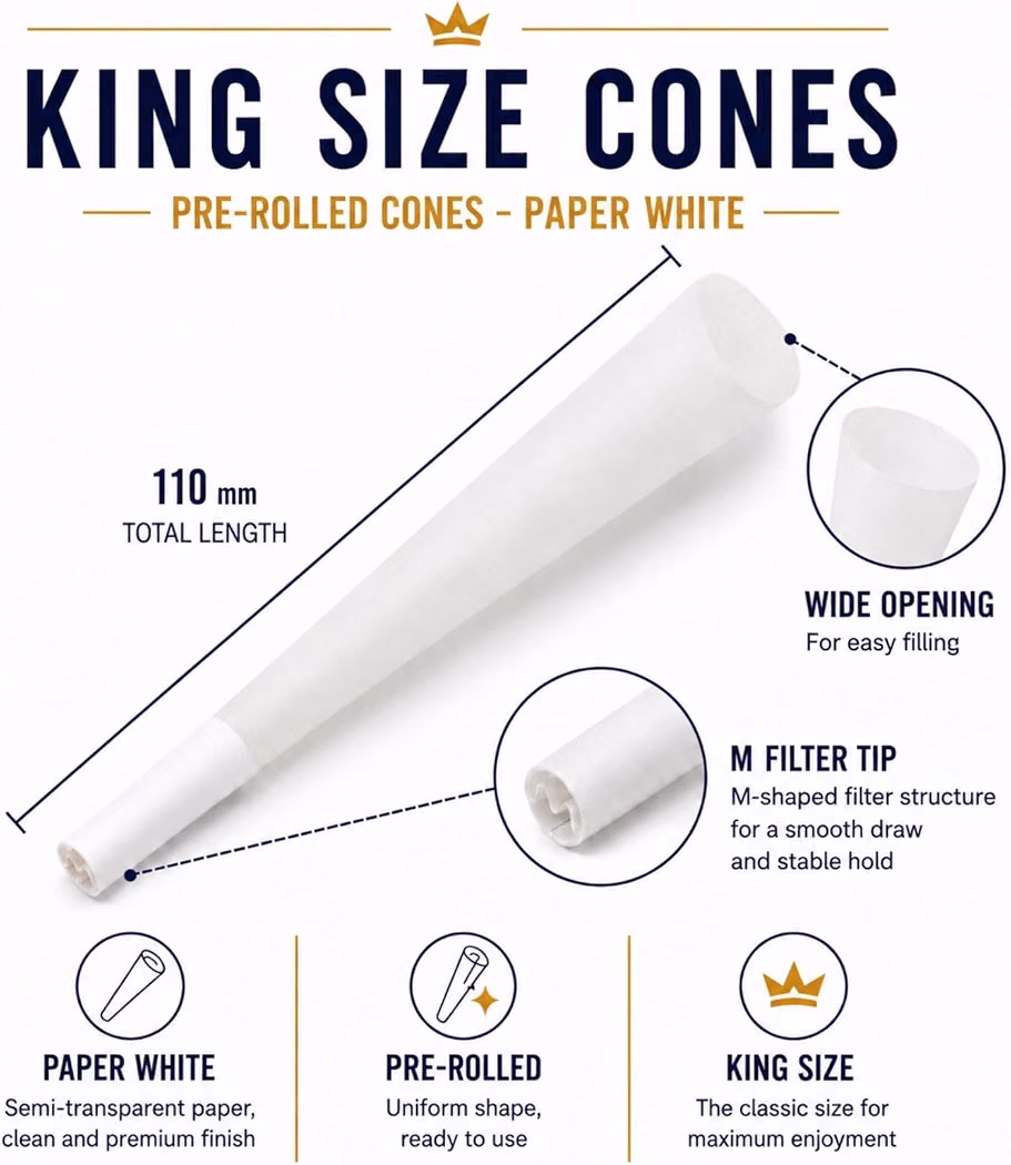 Paper Cones