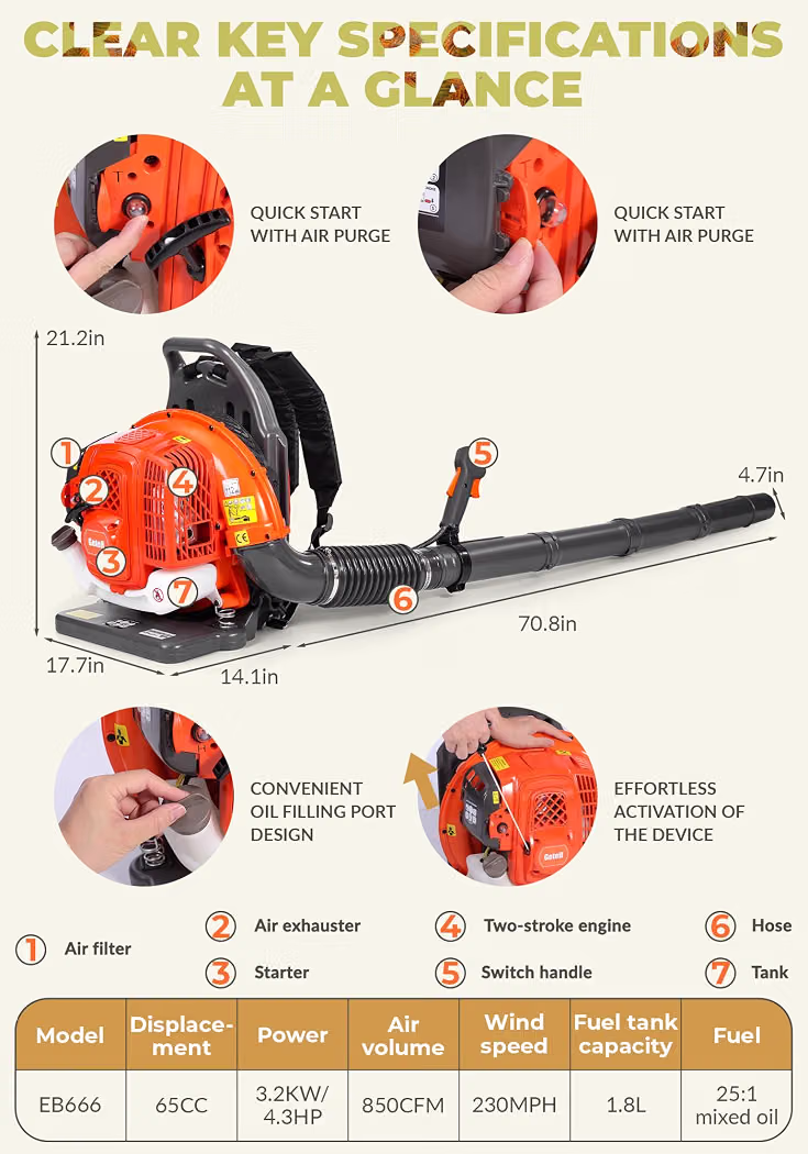 Backpack Leaf Blower