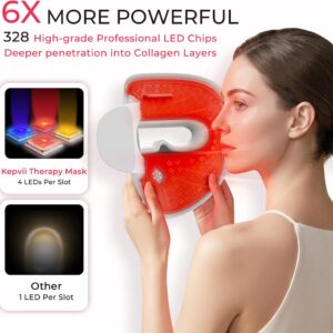 Red Light Face Mask Therapy