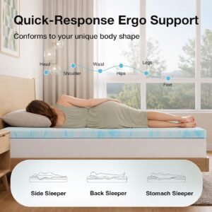 Mattress Topper