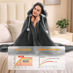 Heated Blanket Shawl