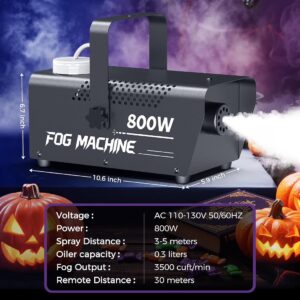 Fog Machine