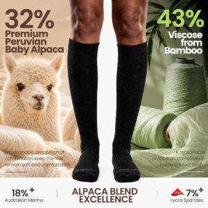Compression Socks
