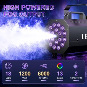 Fog Machine