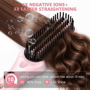 Hair Straightener Brush