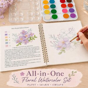 Watercolour Workbook